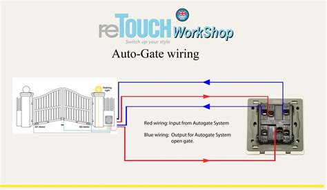 Retouch Workshop Ep5 Double Pole Switch Wiring Broadlink Marketing
