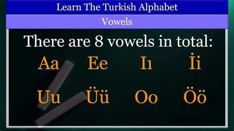 Learn The Turkish Alphabet Vowels YouTube