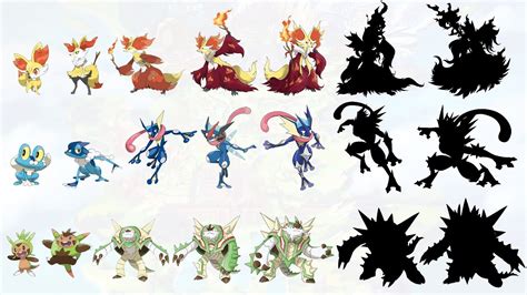 The Ultimate Evolution Of Gen 6 Starters Pokemon Youtube