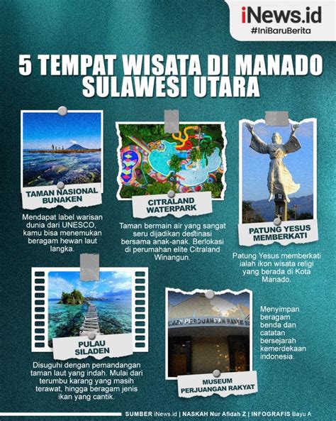 Tempat Wisata Di Manado Yang Banyak Biota Laut Tempat Wisata Indonesia