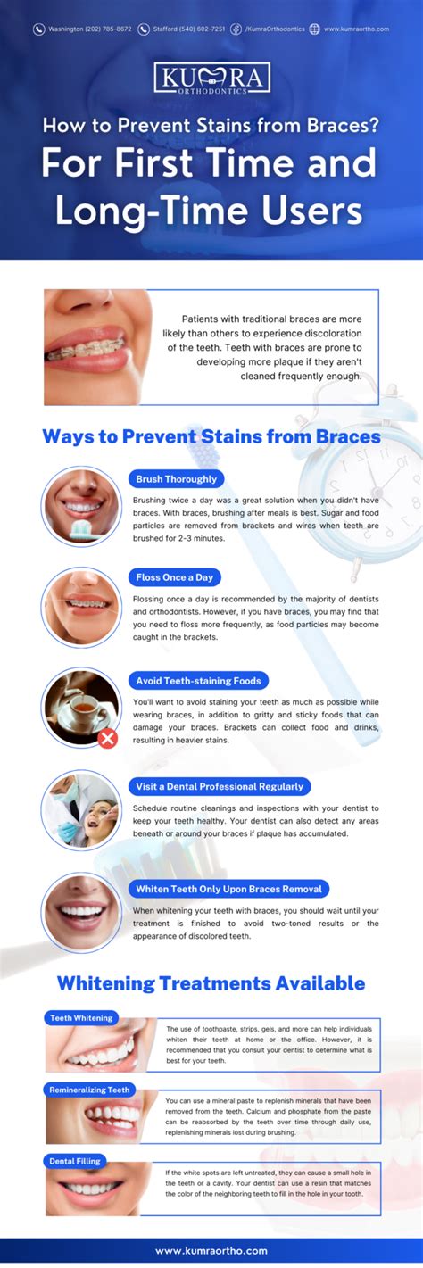 How To Prevent Stains From Braces For First Time And Long Time Users