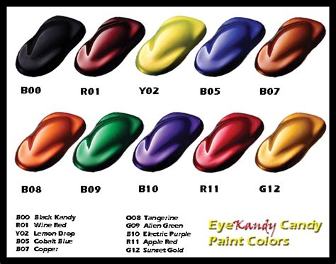 Forest green paint colors for cars solid color thecoating. Candy paint - deals on 1001 Blocks