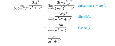Math How To Solve Limits Math Solves Everything