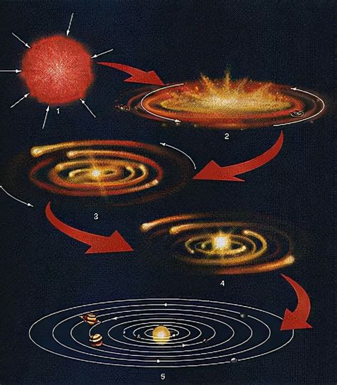 同样是核聚变，氢弹只能瞬间爆炸，为何太阳却能持衡46亿年至今？腾讯新闻