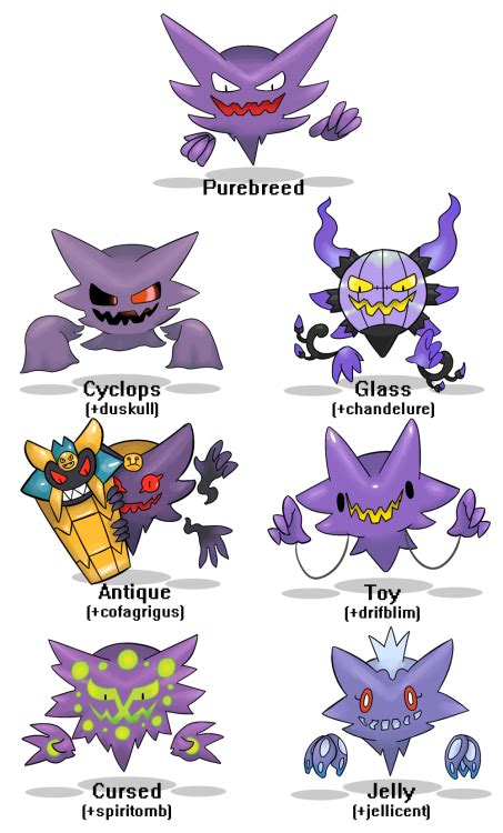 pokemon variations pokemon breeds pokémon species pokemon fusion art