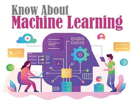 Machine Learning How It Works Types Applications And Advantages
