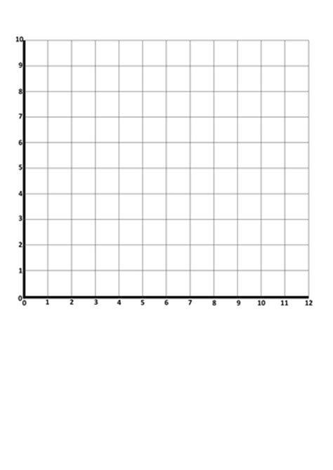 Blank Coordinate Grid 1st Quadrant Teaching Resources