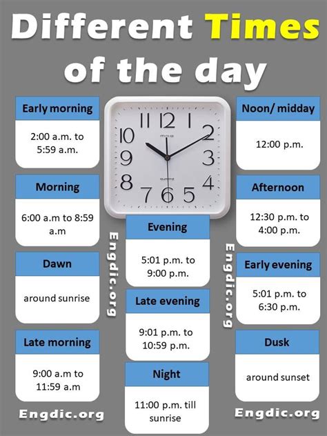 14 Different Times Of The Day What Are Different Parts Of The Day