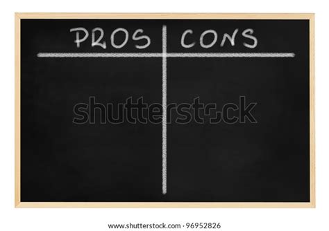 School Blackboard Chalkboard Empty Pros Cons Stock Photo 96952826