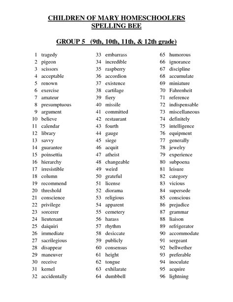 List Of 12th Grade Vocabulary Words