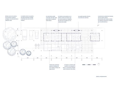 Juan carlos fornino has created 9 maps and published 126 public datasets · view juan carlos fornino carto profile for the latest activity and contribute to open data by creating an account in. Enlace Arquitectura, primer lugar en diseños de módulos de ...