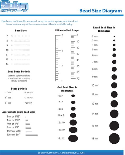 Bead Sizing Bead Size Chart Diy Jewelry Projects