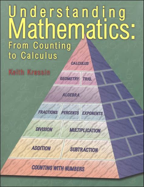 Understanding Mathematics K Squared Publishing 9780965730013