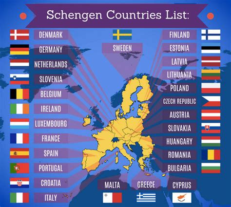 Visa Schengen Kinh Nghiệm Từ A Z Không Thể Bỏ Qua