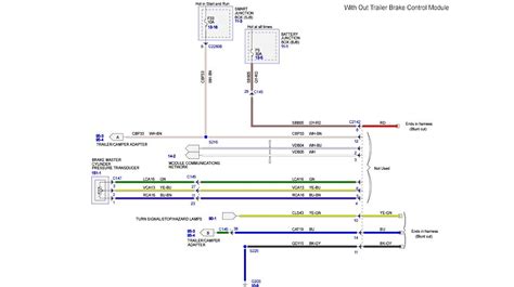This article will be discussing ford trailer plug wiring diagram.which are the benefits of understanding these knowledge? 2008 ford f350 super duty diesel is there a wiring diagram for the rear trailer plug showing the ...