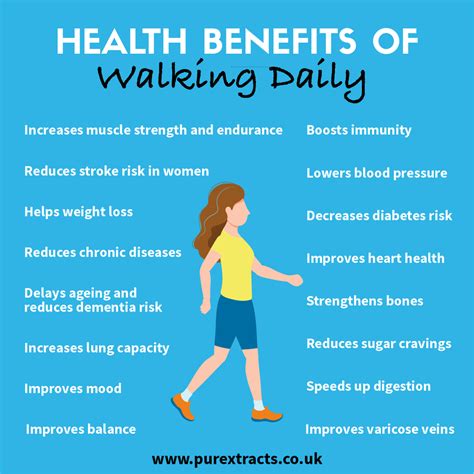 Health Benefits Of Walking Daily Purextracts