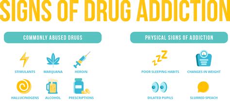 Signs Of Drug Addiction In Washington State And Oregon