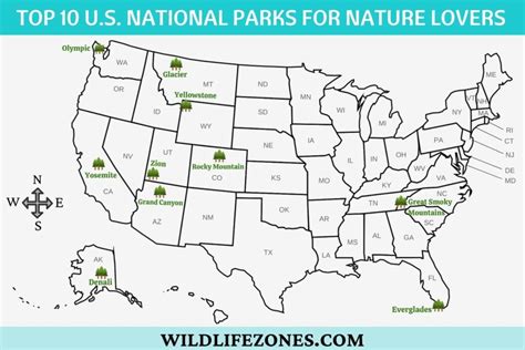 Top 10 National Parks In The Usa For Nature Lovers Wildlifezones