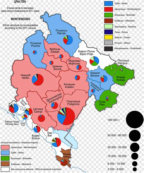Serbia And Montenegro Map Ethnic Group Montenegrins Religious
