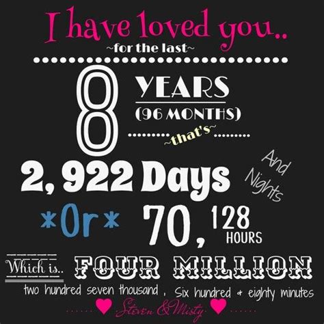 Your marriage is well on its way to its first decade and marking the eighth year together is just as important as the seven years previously. Sign I made for me and Steven's 8 years together today ...