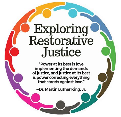 Re Envisioning Community Exploring Restorative Justice Unitarian