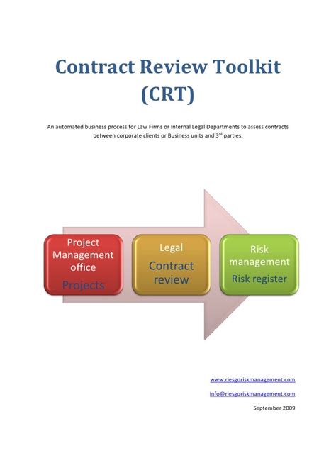 Contract Review Toolkit