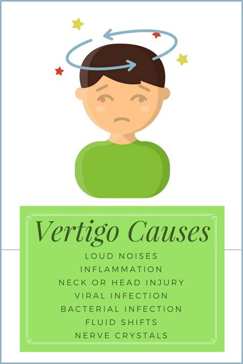 Treating Vertigo Balancing Fluid In The Ear Vertigo Causes Vertigo