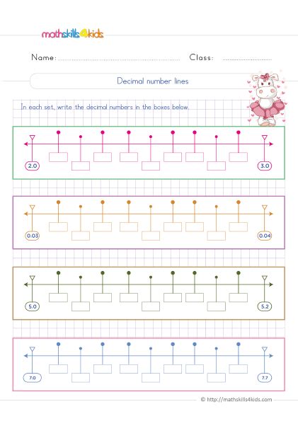 Decimals Worksheets for Grade 5 with Answers - Understanding of the