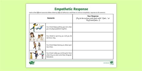 Empathy Response Activity Wellbeing Twinkl