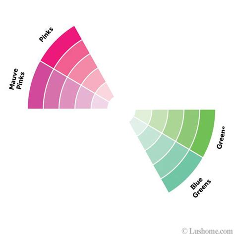 Complementary And Sophisticated Pink Green Color Schemes Inspired By