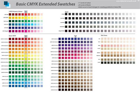 CMYK Extended Swatches-Illustrator | Swatches illustrator, Swatch, Color swatches