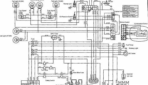 Kubota Bx2200 Starter Wiring Diagram - Wiring Diagram