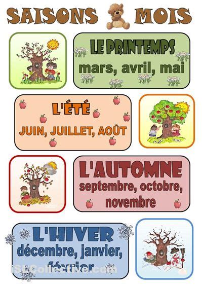 Les Saisons Et Les Mois French Language Lessons French Flashcards