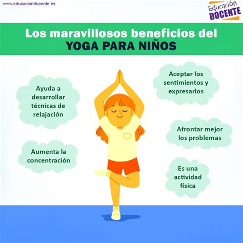 Beneficios Del Yoga Para Niños Pranayama