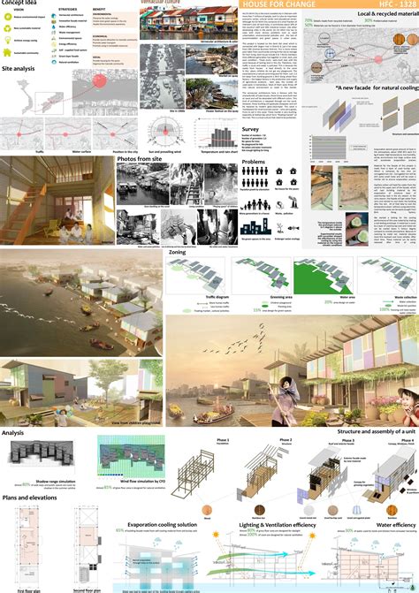 2nd Prize Competition Houses For Change Architecture Design