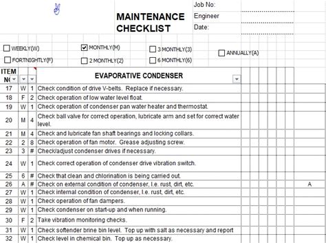Maintenance Checklist Template 12 Download Samples Examples Free E61