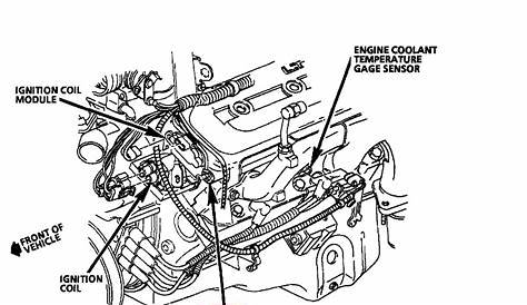 spark plug wire diagram 95 impala
