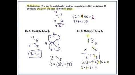 Cm Lecture 44c Multiplication In Other Bases Youtube