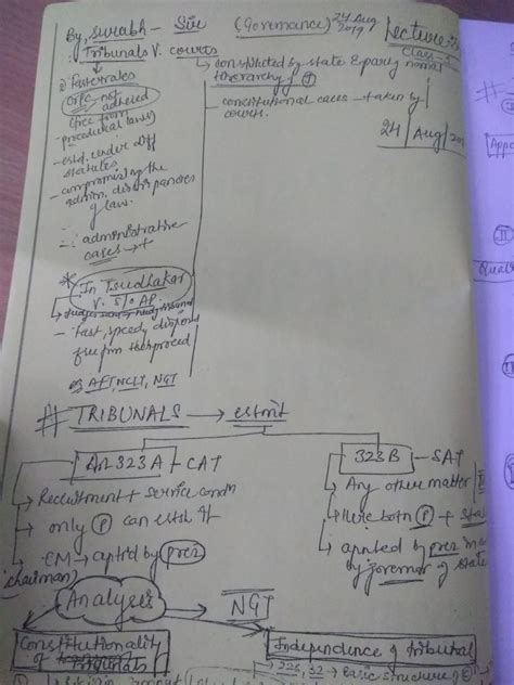 Simple Science: How to Make a Volcano with Kids