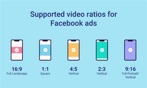 Guide To Facebook Video Aspect Ratios Youll Ever Need To Know