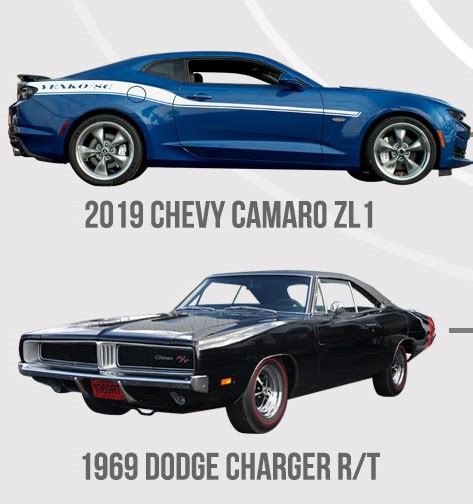 Vote Now In The 2020 Muscle Car Match Ups Old School Vs New School