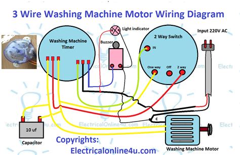 washing machine wiring diagram in 2021 | Washing machine motor, Washing machine, Old washing machine