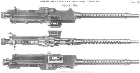 Breda Safat 127 Mm Italian Ww2 Machine Gun By Vladimír Kafka