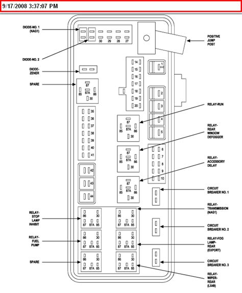 2006 Chrysler 300c Fuse Box Diagram
