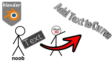 How To Use Text Tutorial Youtube