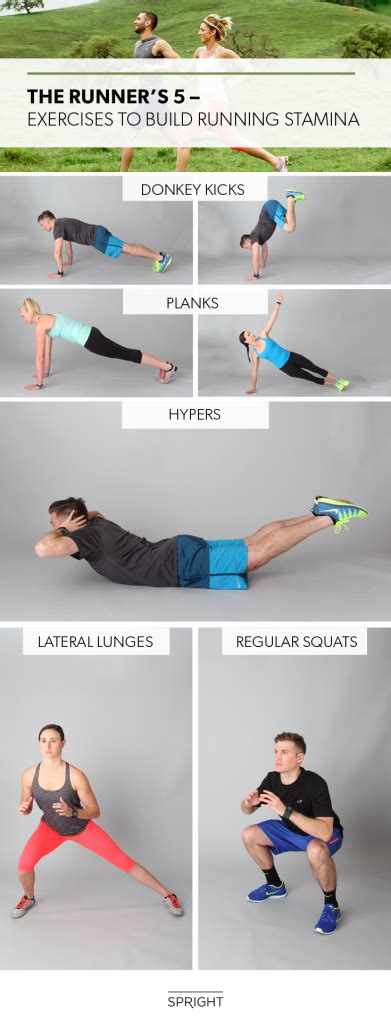 The Runners 5 — Exercises To Build Running Stamina Running Workouts