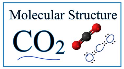 Molecular Structure Of Co2 Carbon Dioxide Youtube