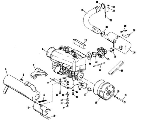 For example, coin is invalid at speed control mode. Panther Engine Diagram - Wiring Diagram