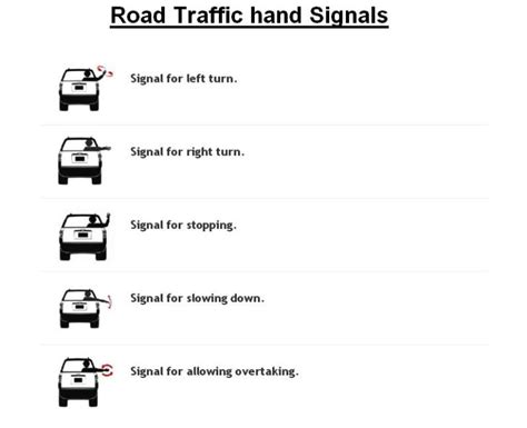 Mumbai Traffic Rules 2020 Road Safety And Traffic Signs