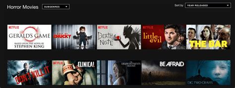Las Mejores 5 Películas De Terror Estrenadas En Netflix Este Mes El